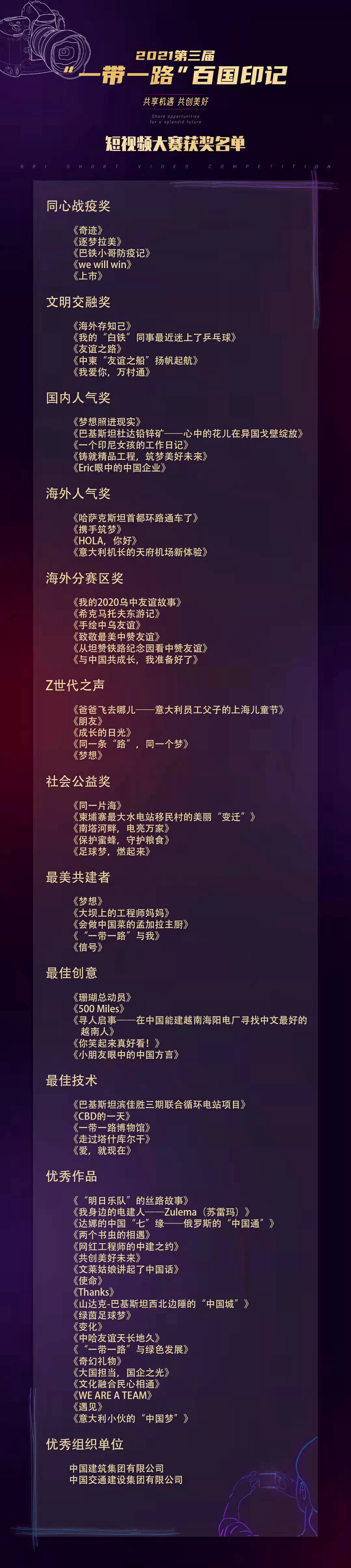 郝鵬、國資、央企、國資委、書記、主任、國企、企業(yè)改革